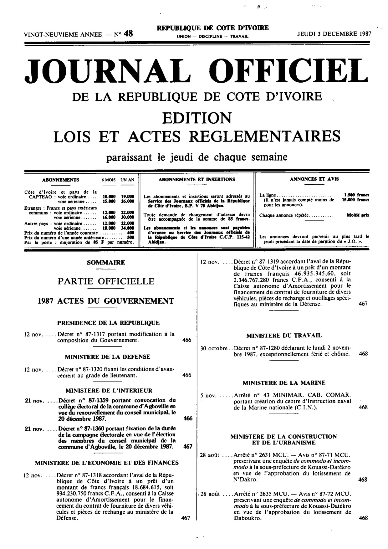 JO 1987-048