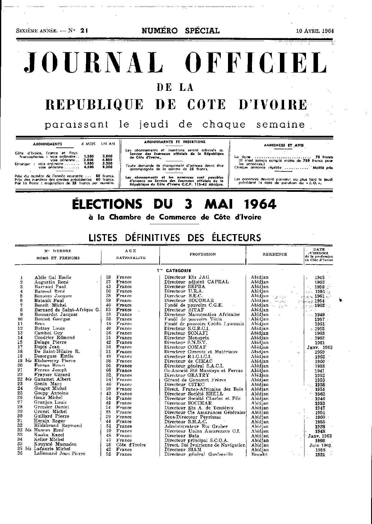 JO 1964-021