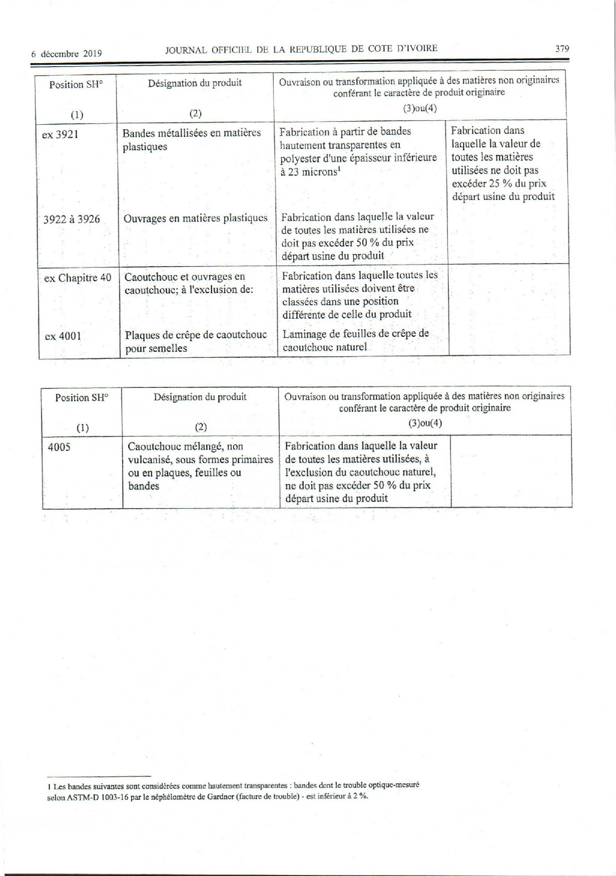 JO 2019-019 bis