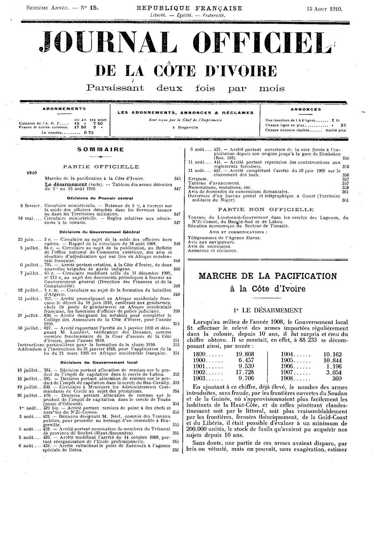 JO 1910-015
