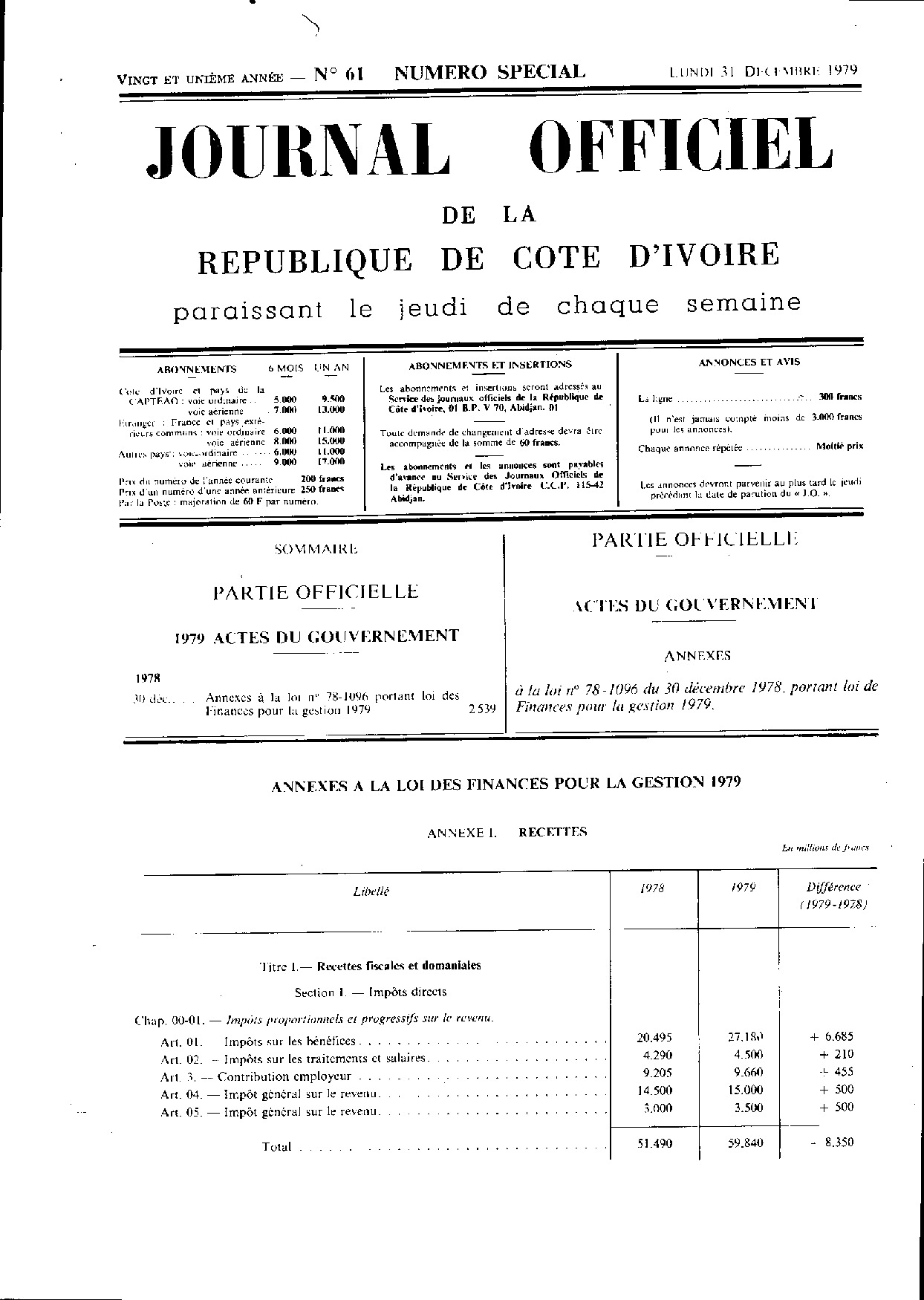 JO 1979-061