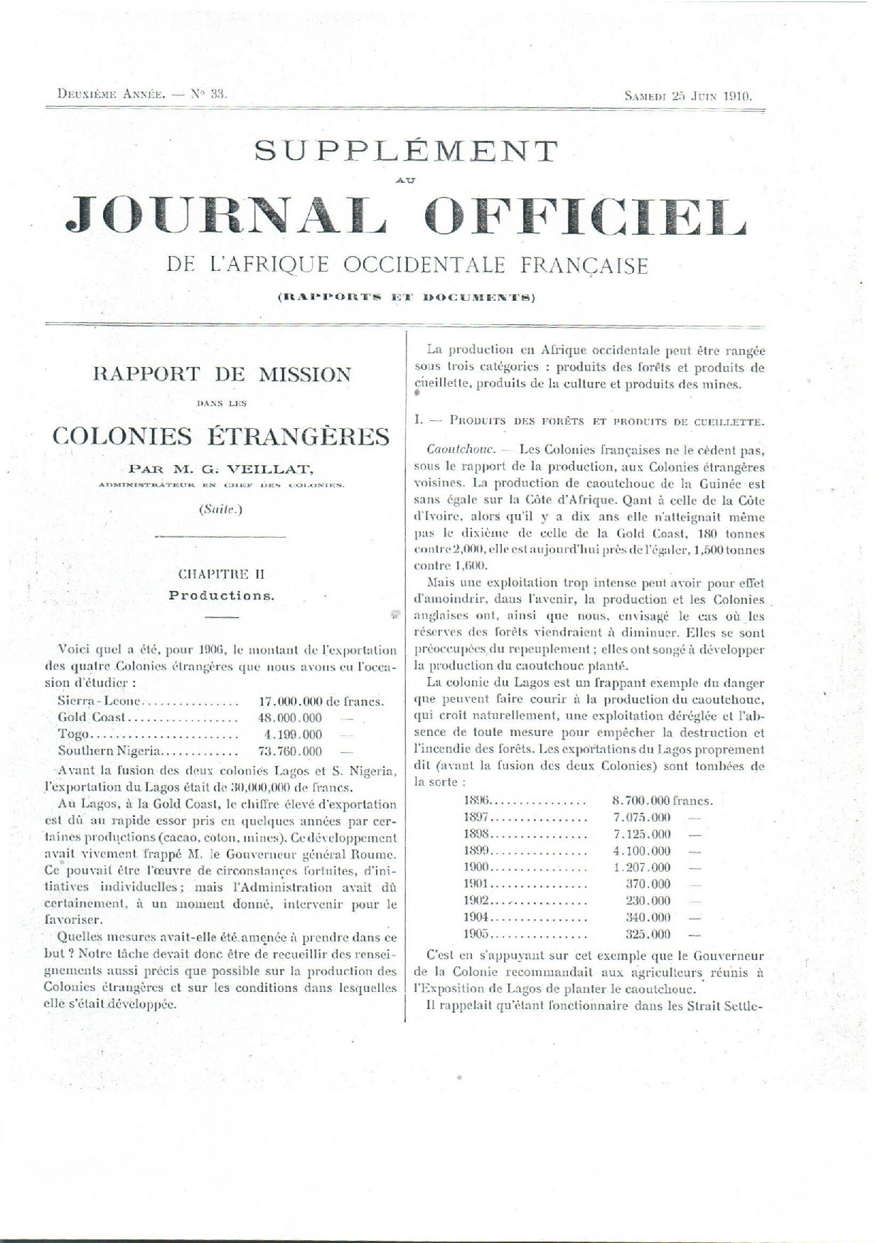 JO A10-033 SUPPLEMENT