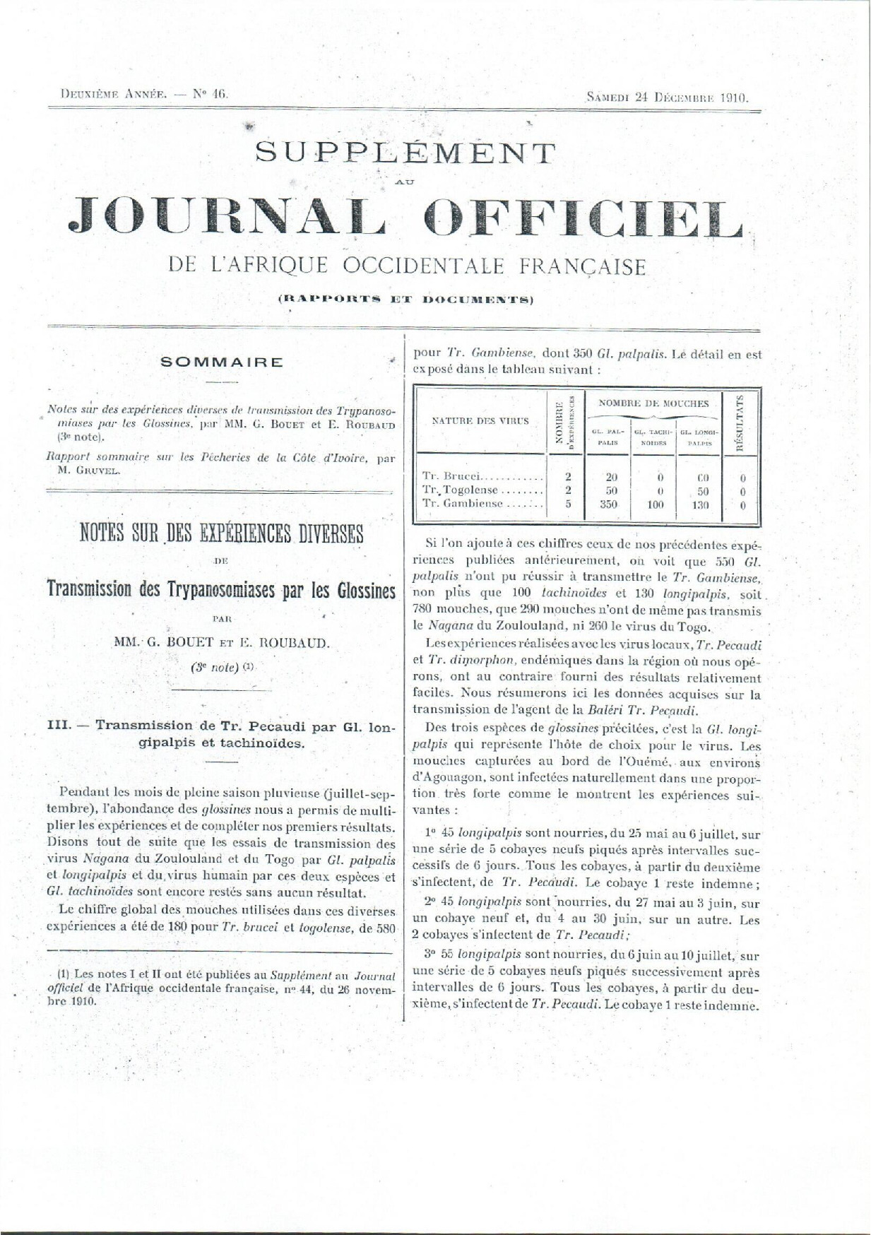 JO A10-046